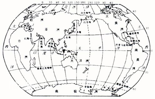 地球上海洋和陆地分布的特点