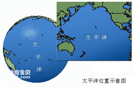 世界最大的海洋──太平洋并不太平