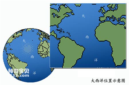 世界第二大海洋──大西洋正在裂开