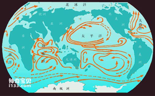 全球大气对流模式(全球大洋环流模式图)
